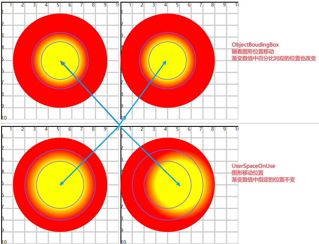 svg: svg完整课程资料。